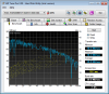HDTune_Benchmark_WDC_WD5000BEVT-00ZAT0 3.png